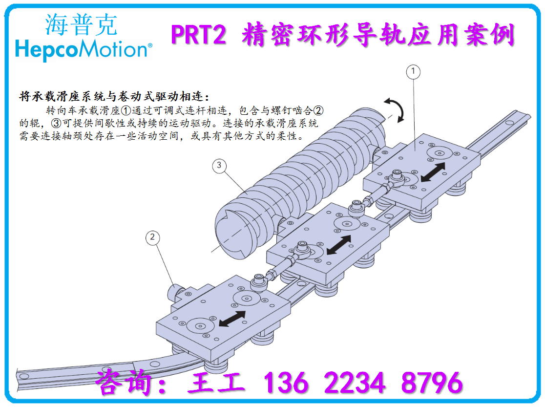 Hepco海普克PRT2精密圆弧环形导轨-应用示例2