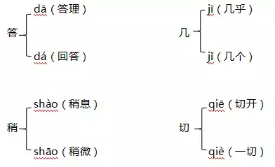 辽的拼音和组词（辽的拼音和组词是什么写）