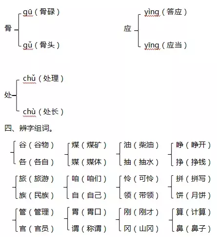 辽的拼音和组词（辽的拼音和组词是什么写）