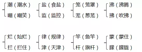 杆五笔怎么打（杆五笔怎么打字五笔）-第2张图片-科灵网