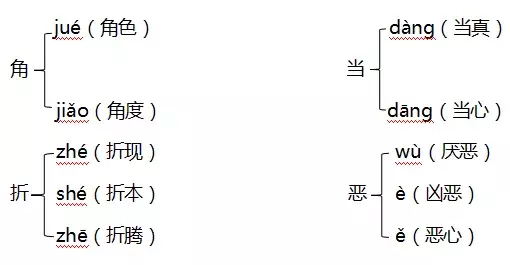 杆五笔怎么打（杆五笔怎么打字五笔）-第6张图片-科灵网