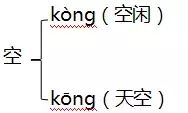 杆五笔怎么打（杆五笔怎么打字五笔）-第3张图片-科灵网