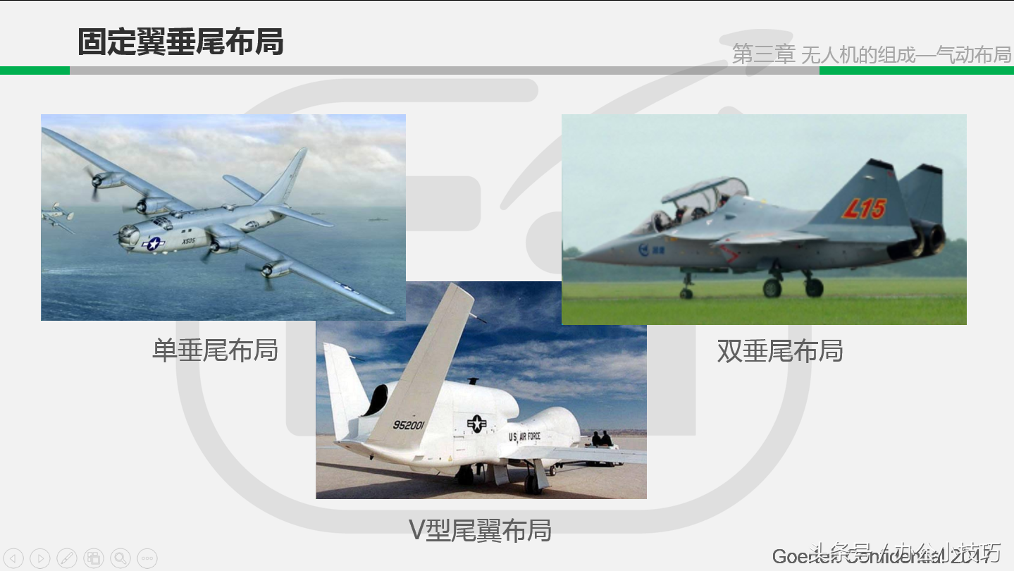 ppt演示文稿中怎样添加备注
