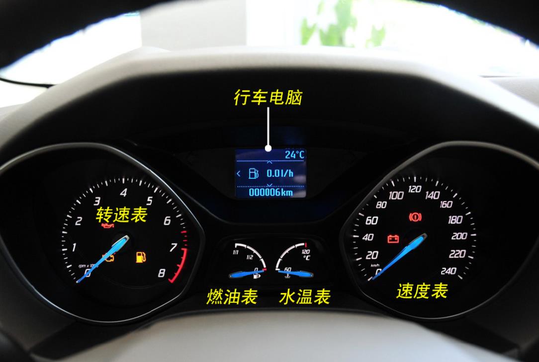 建议收藏，车内各种按键、开关、功能解析！全知道你就是老司机了