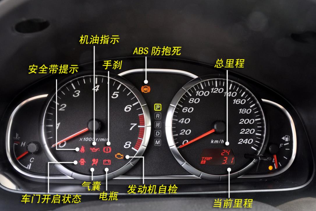 建议收藏，车内各种按键、开关、功能解析！全知道你就是老司机了