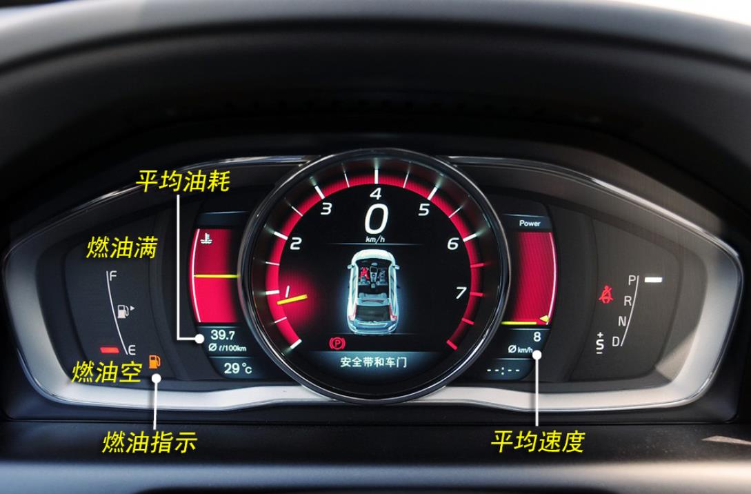 建议收藏，车内各种按键、开关、功能解析！全知道你就是老司机了