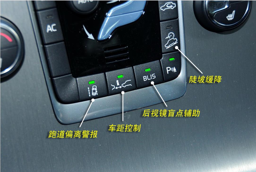 建议收藏，车内各种按键、开关、功能解析！全知道你就是老司机了