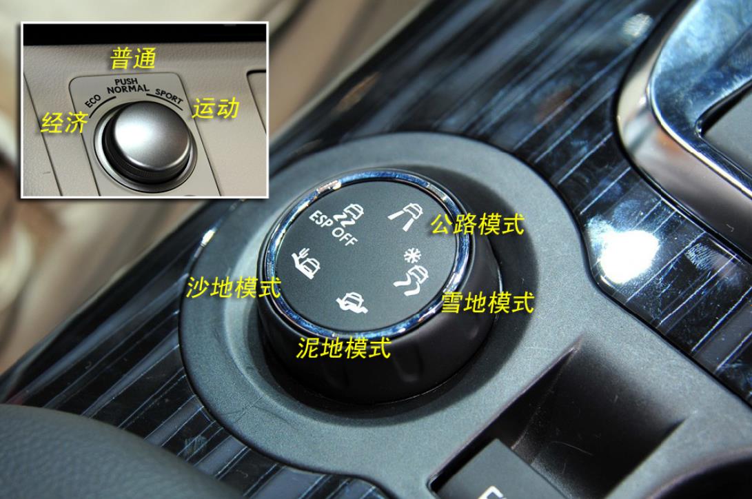 建议收藏，车内各种按键、开关、功能解析！全知道你就是老司机了