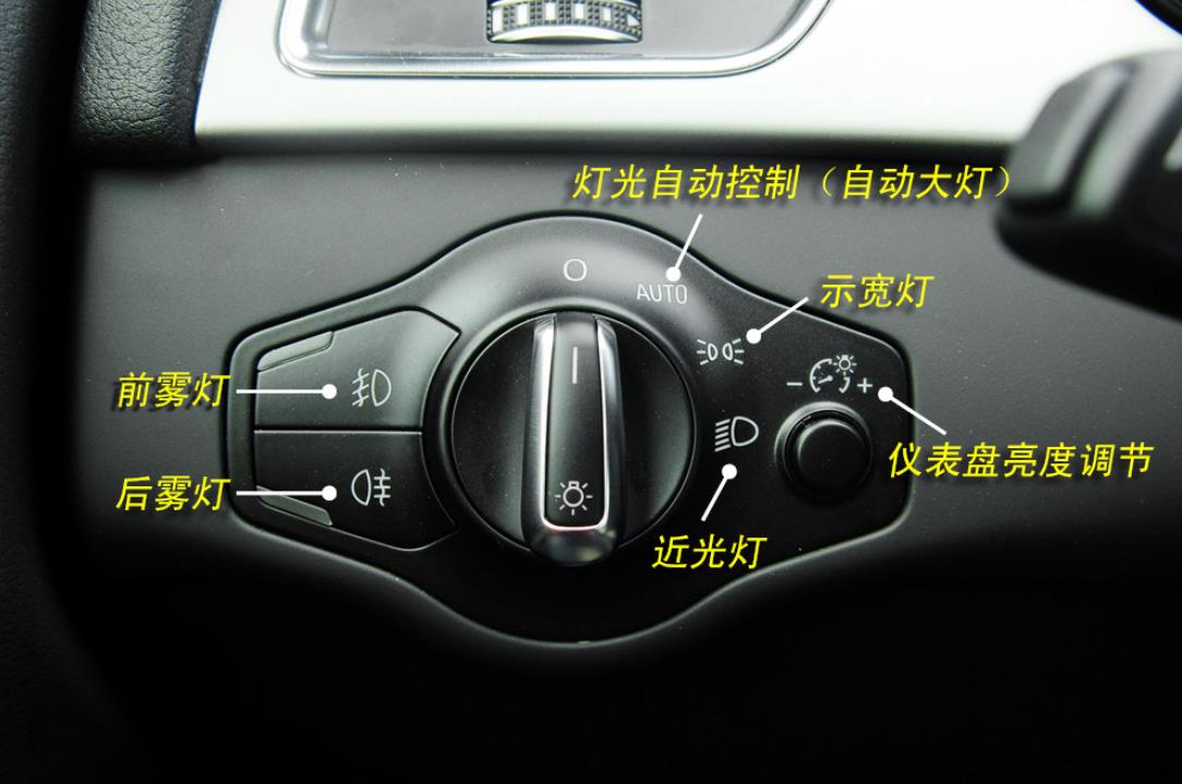 建议收藏，车内各种按键、开关、功能解析！全知道你就是老司机了