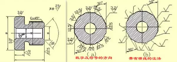 有了这些，再也不用担心看不懂复杂的机械图纸啦！