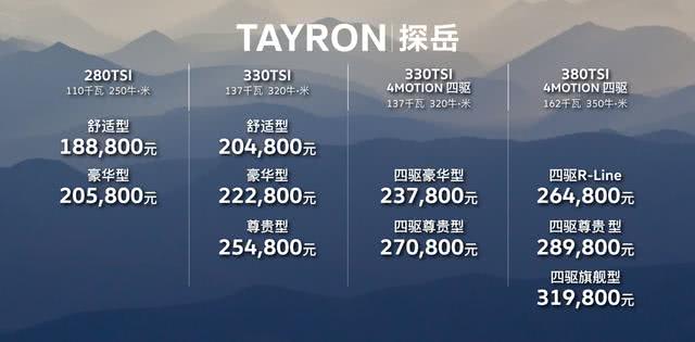 比想象中的要低，一汽大众探岳售价公布，18.88万起