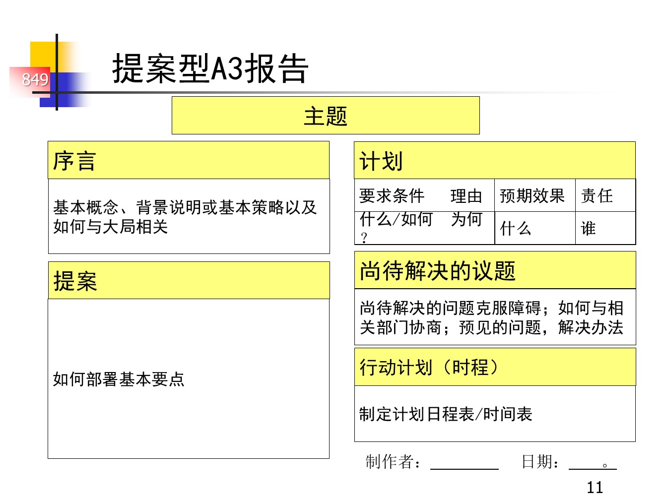 丰田的A3报告，一页纸的报告