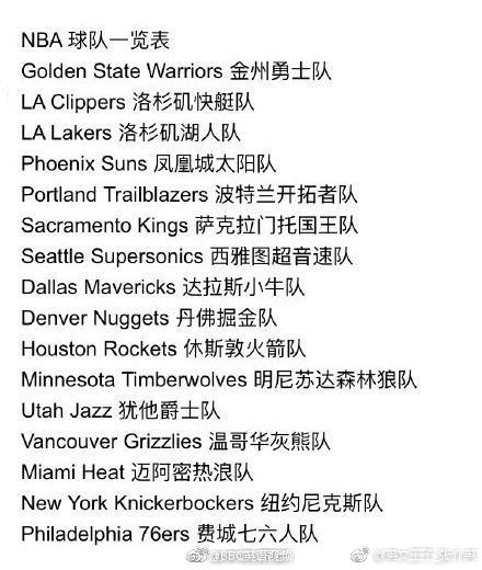 nba篮球术语有哪些(NBA篮球英语术语，分享给喜欢篮球，喜欢看NBA，喜欢玩2k的小伙伴)