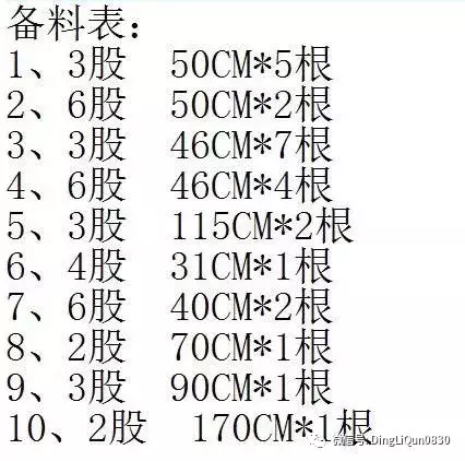 「编绳教程」椭圆糕点盒、迷你花篮和蒲草扇等制作