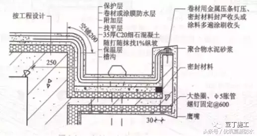 施工总结：屋面细部做法及控制要点，再复杂的屋面也能滴水不漏