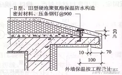 施工总结：屋面细部做法及控制要点，再复杂的屋面也能滴水不漏