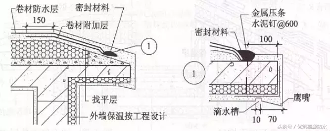 施工总结：屋面细部做法及控制要点，再复杂的屋面也能滴水不漏