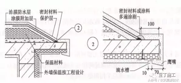 施工总结：屋面细部做法及控制要点，再复杂的屋面也能滴水不漏