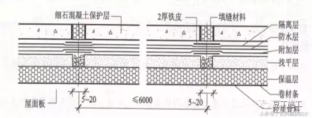 施工总结：屋面细部做法及控制要点，再复杂的屋面也能滴水不漏