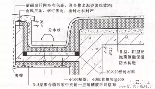 施工总结：屋面细部做法及控制要点，再复杂的屋面也能滴水不漏