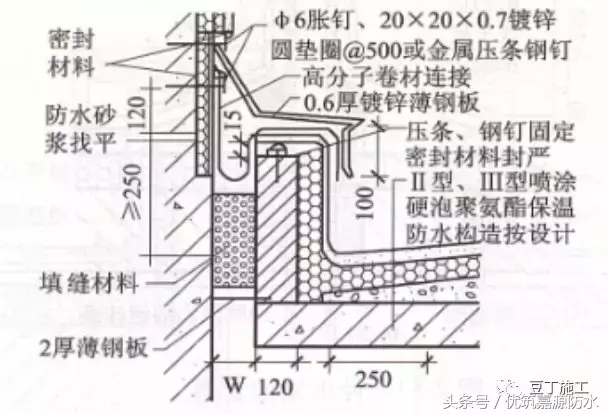 施工总结：屋面细部做法及控制要点，再复杂的屋面也能滴水不漏