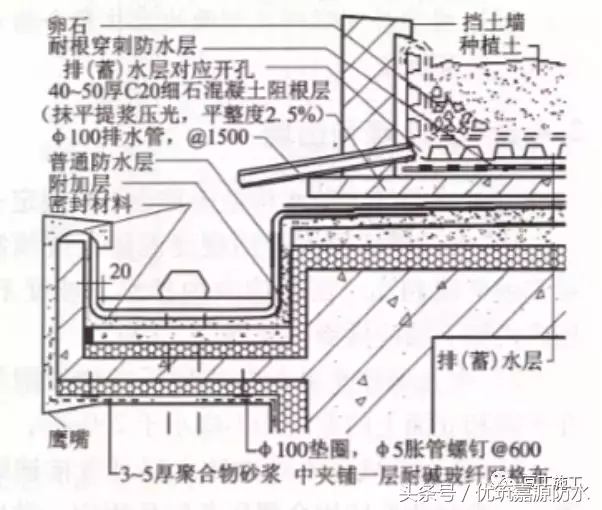 施工总结：屋面细部做法及控制要点，再复杂的屋面也能滴水不漏