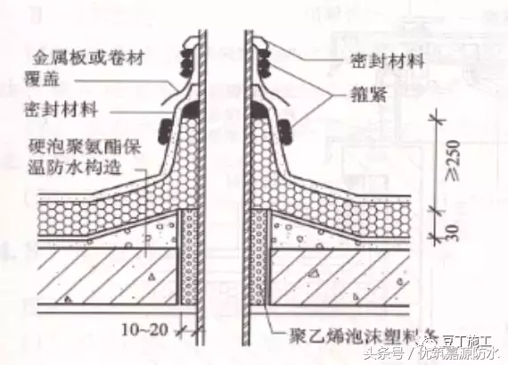 施工总结：屋面细部做法及控制要点，再复杂的屋面也能滴水不漏