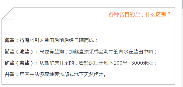 2元和10元的盐，有啥不同？加钠盐、低碘盐哪种好？一文说清盐事