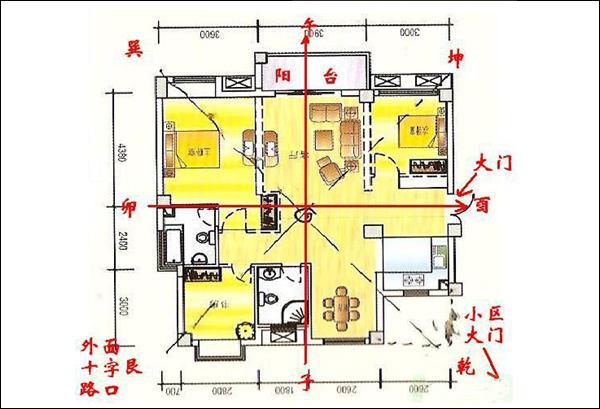 水命的人买房朝向哪个方向的好_达一风水网