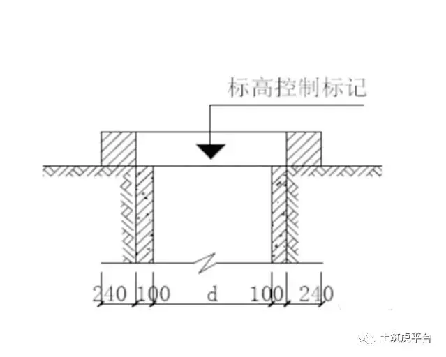 超深人工挖孔桩施工和普通桩的区别，一文明了（转载）