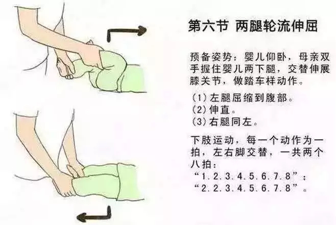 宝宝做被动操的各种好处