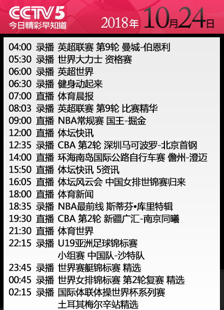 10.5的篮球比赛哪里直播(央视今日节目单 CCTV5直播NBA CBA 郎平携中国女排做客体坛风云会)