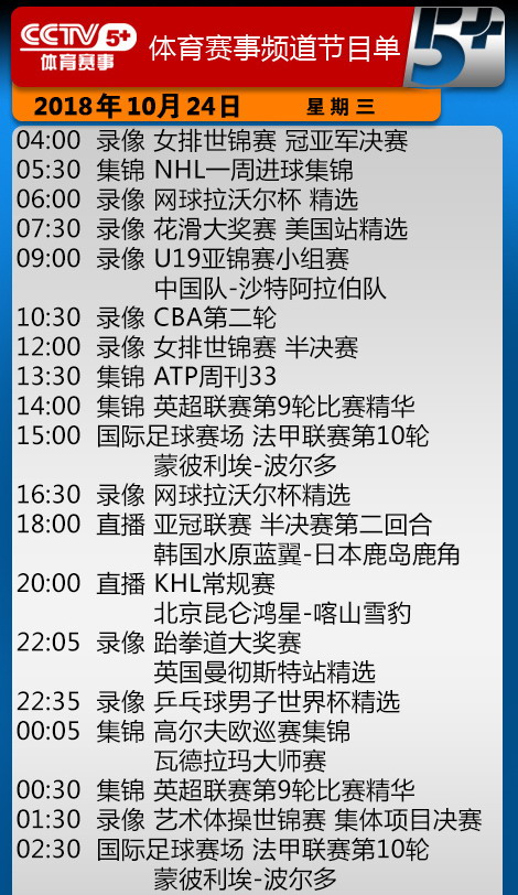 10.5的篮球比赛哪里直播(央视今日节目单 CCTV5直播NBA CBA 郎平携中国女排做客体坛风云会)