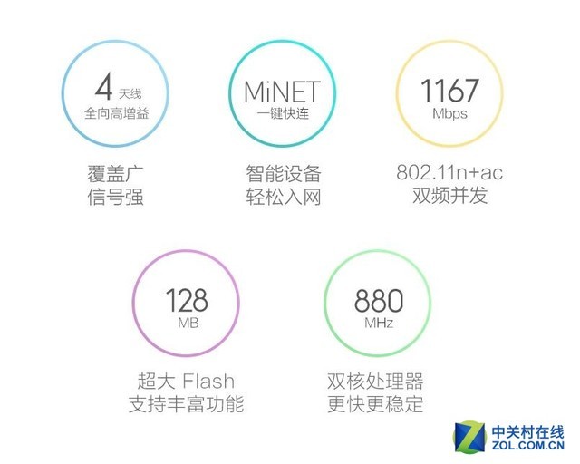 256mb是多大内存（256mb是多大内存卡）-第4张图片-科灵网