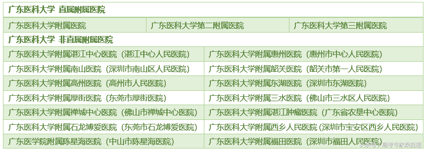 梁挺福：从“协和系”看医学院与附属医院的关系