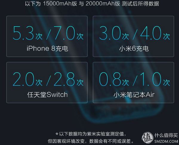 马里奥网球主线球拍获取(注意，最实用的Switch周边清单来啦！)