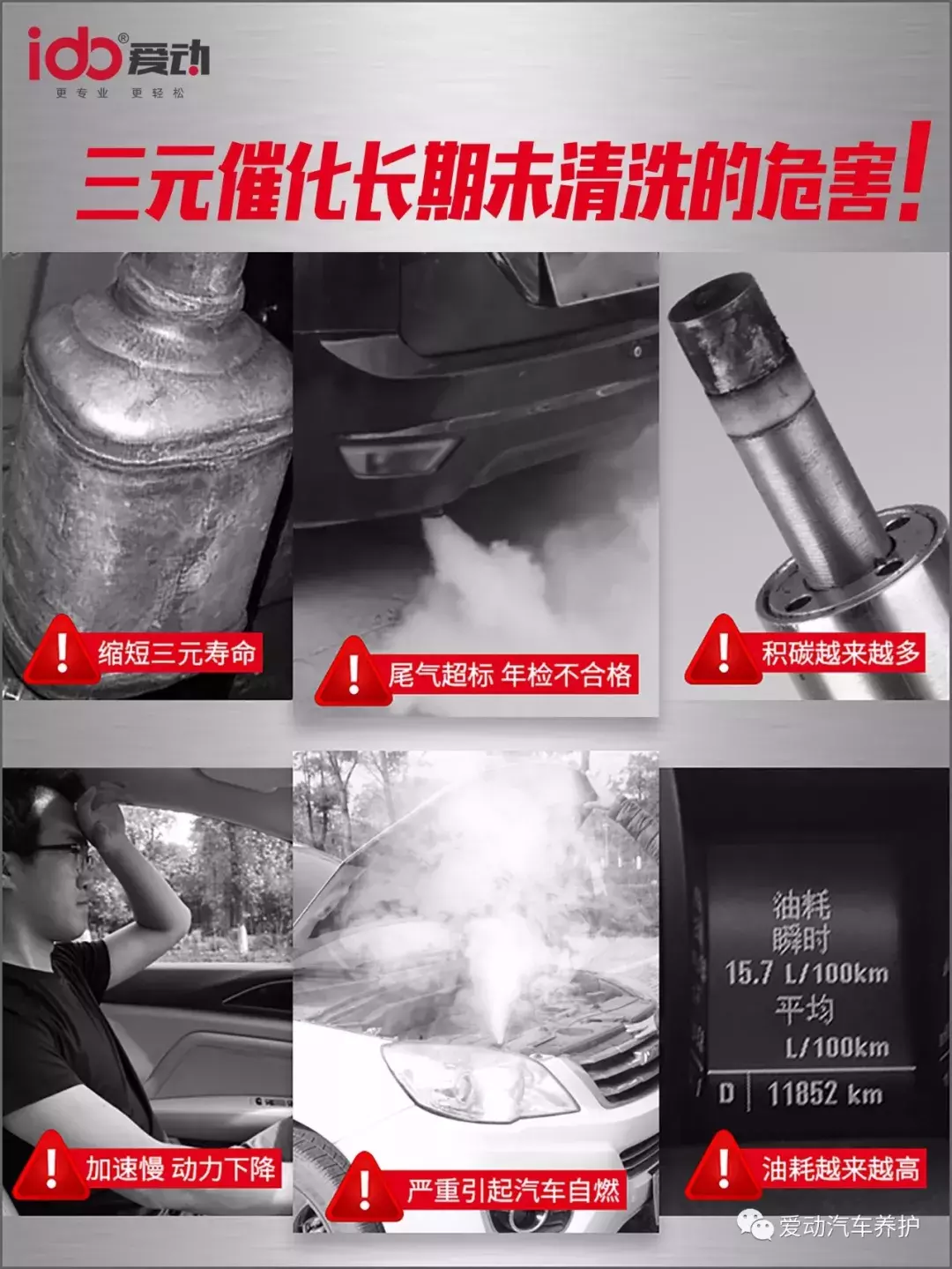 年检排气不达标?不用怕,清洗一下这个部位即可!