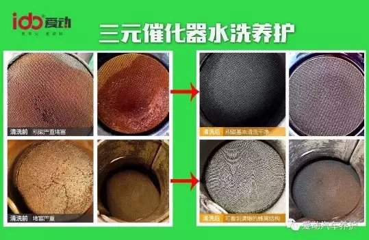 年检排气不达标?不用怕,清洗一下这个部位即可!