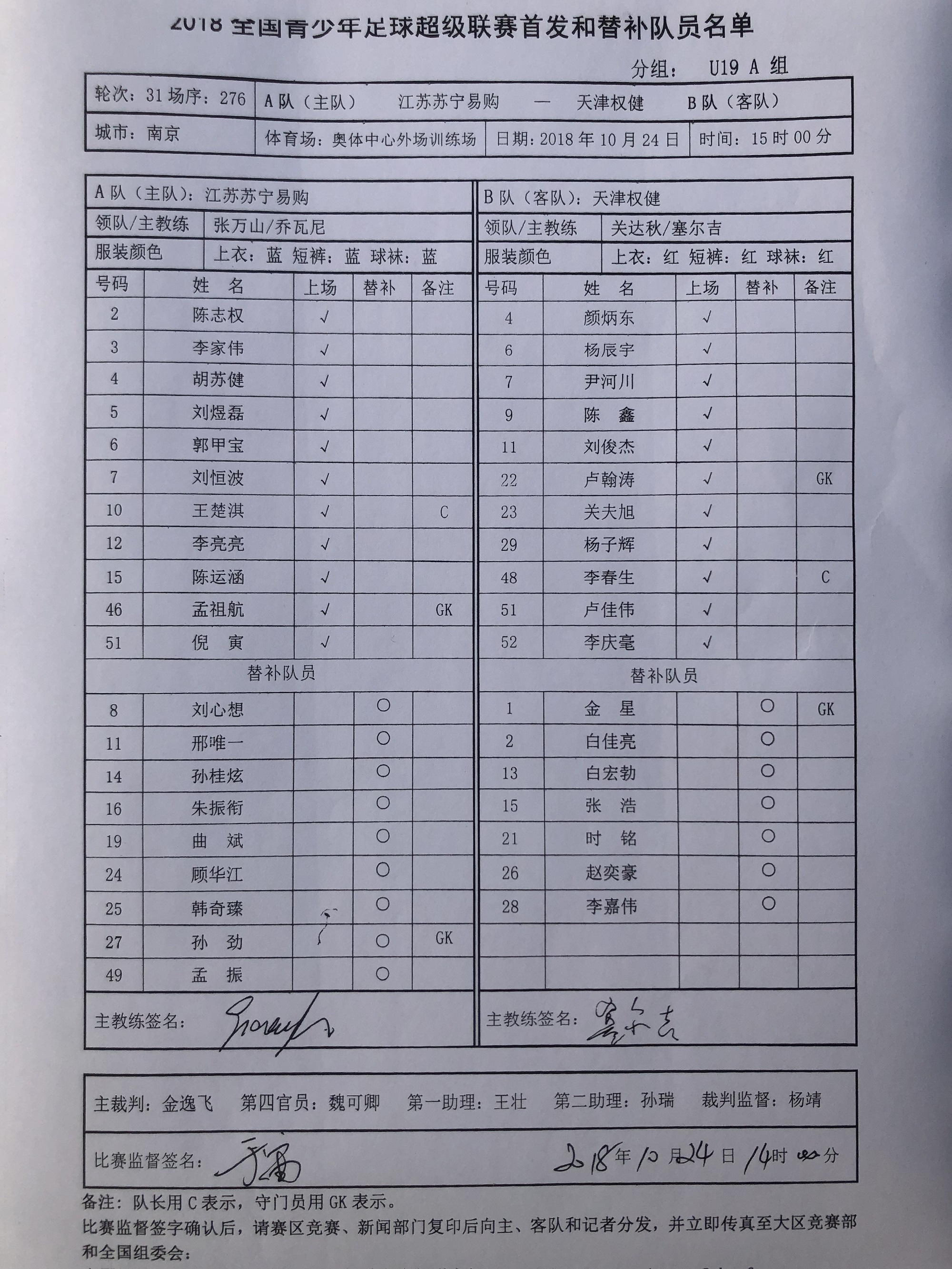 中超苏宁王什么琪（苏宁小将｜苏宁U19一球小胜权健 队长王楚淇领跑射手榜！）