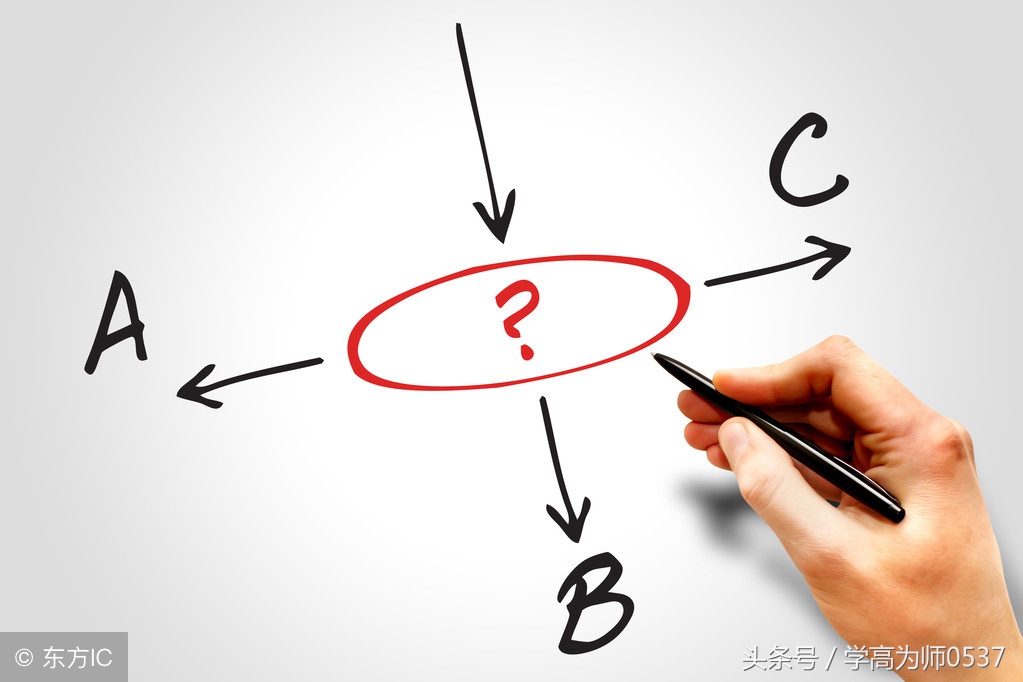 初中语文基础知识：巧妙识别语文病句的十种方法！