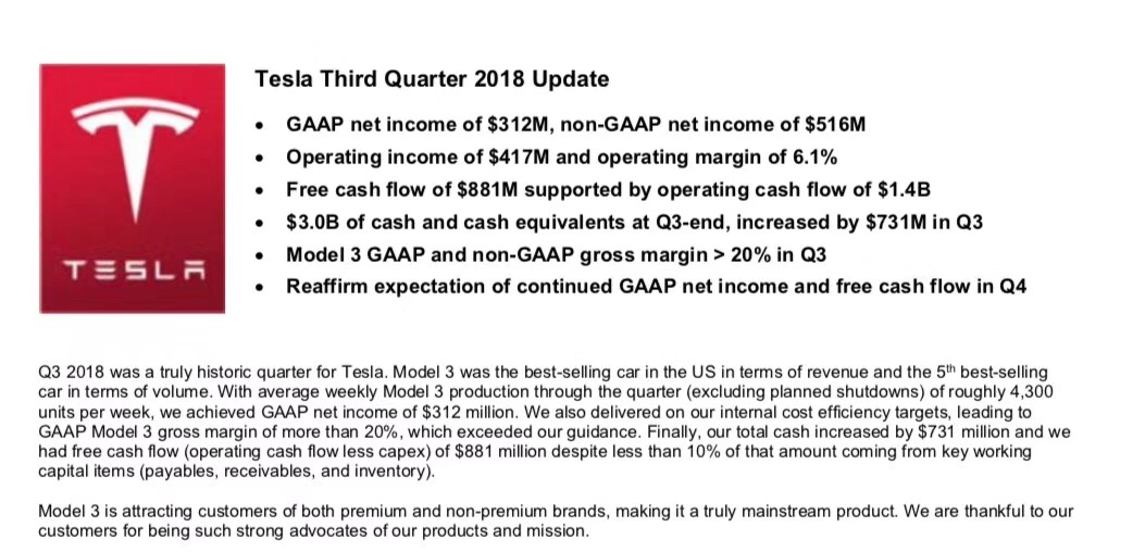马斯克兑现承诺，特斯拉三季度盈利3.12亿美元，股价盘后大涨10%