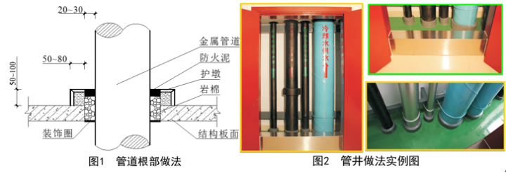 新版创建鲁班奖机电安装工程细部做法指引