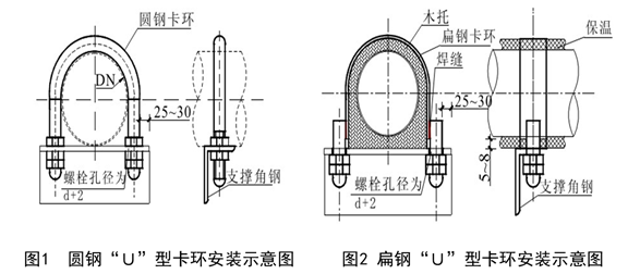 新版创建鲁班奖机电安装工程细部做法指引