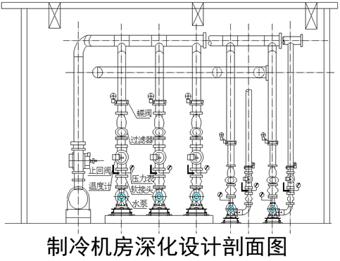 新版创建鲁班奖机电安装工程细部做法指引