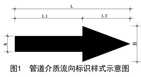 新版创建鲁班奖机电安装工程细部做法指引