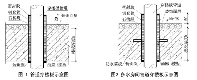 新版创建鲁班奖机电安装工程细部做法指引