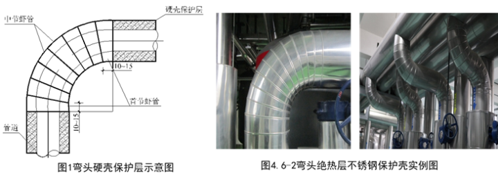 新版创建鲁班奖机电安装工程细部做法指引