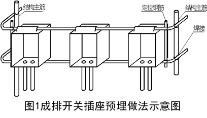 新版创建鲁班奖机电安装工程细部做法指引