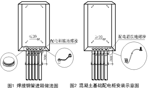 新版创建鲁班奖机电安装工程细部做法指引