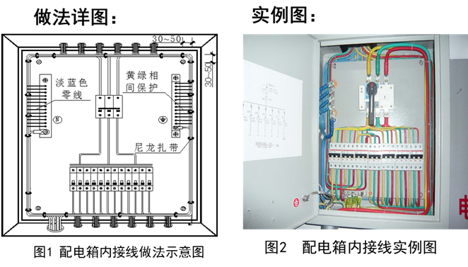 新版创建鲁班奖机电安装工程细部做法指引